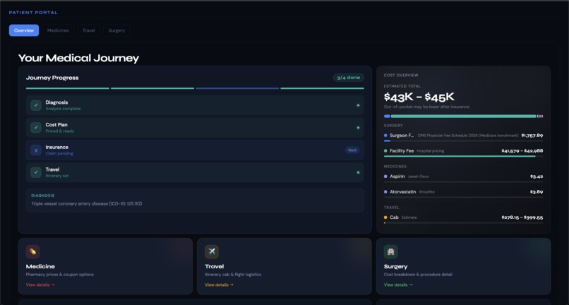 MedSurge AI – screenshot 1