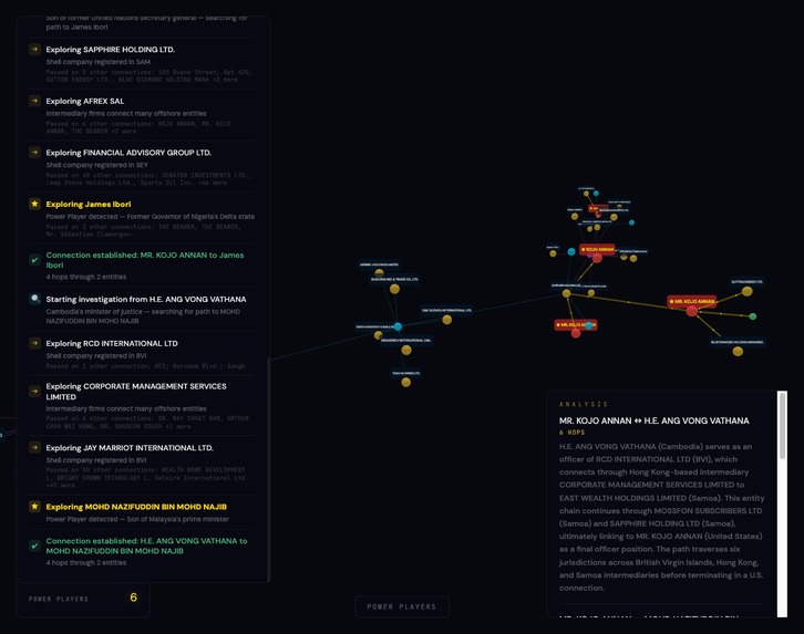Offshore Leaks Investigator – screenshot 1