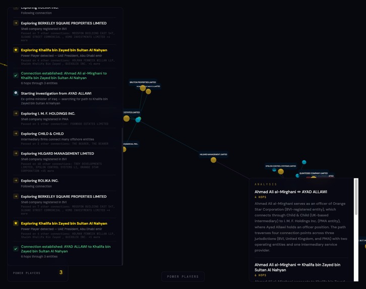 Offshore Leaks Investigator – screenshot 2