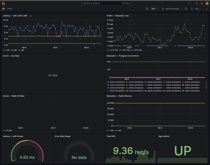 Prod Breaker – screenshot 4
