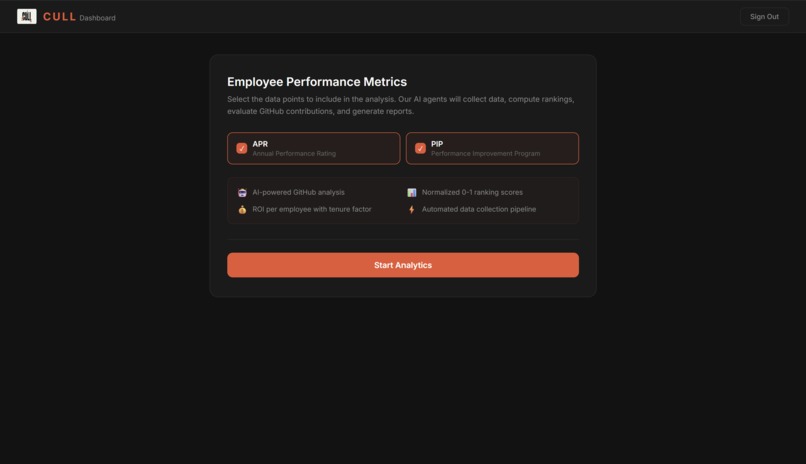 CULL – screenshot 3