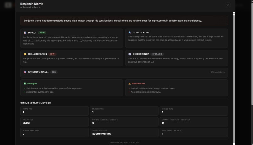 CULL – screenshot 5