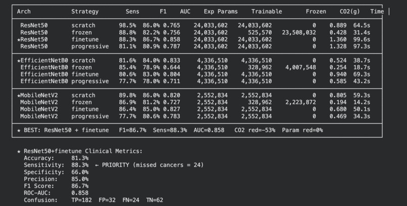 HackForge – screenshot 6