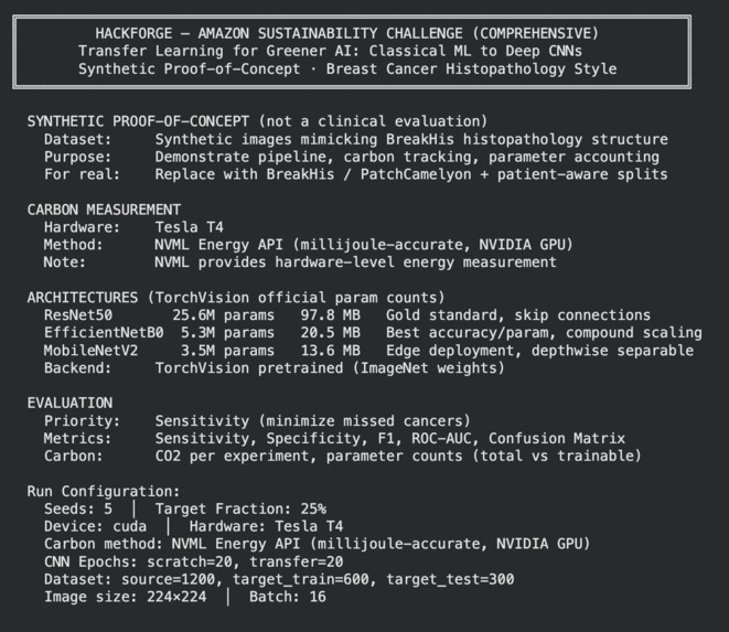 HackForge – screenshot 2