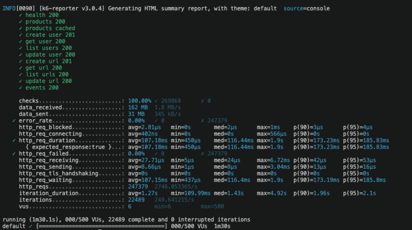 Prod Breaker – screenshot 12