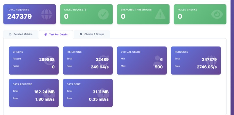 Prod Breaker – screenshot 14