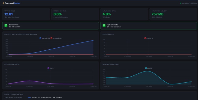 InfraForge – screenshot 1