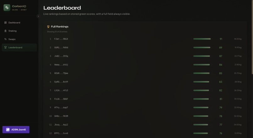 CarbonIQ – screenshot 5