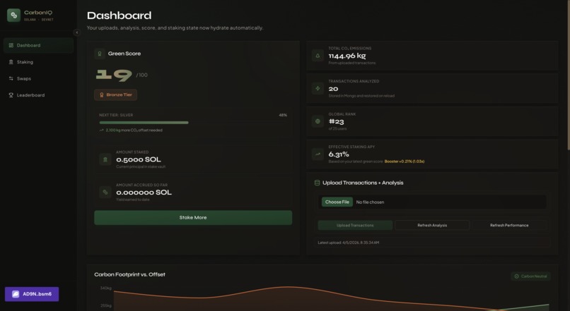 CarbonIQ – screenshot 6
