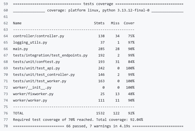 A Machine Learning Engineer's Dream! (AMLED!) – screenshot 1