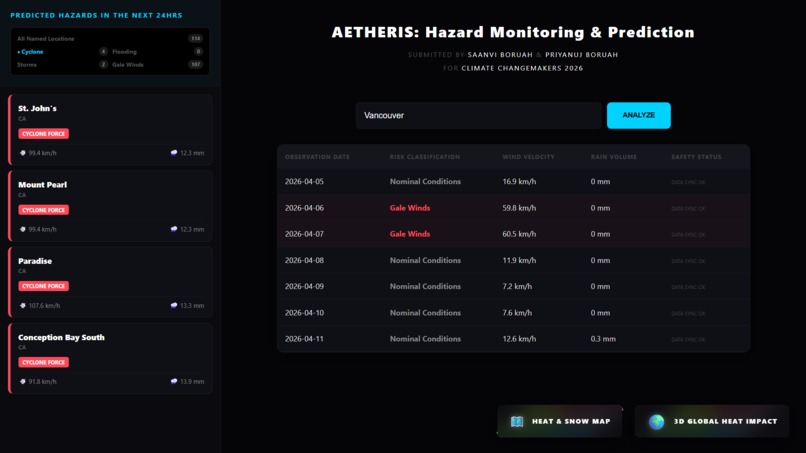 Aetheris: The Tri-Lens Climate Intelligence Suite – screenshot 1
