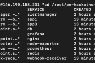 Snip — Production-Grade URL Shortener