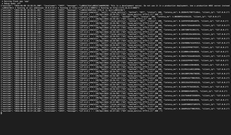 SREnity Squad - URL Shortener + Incident Response Dashboard – screenshot 5