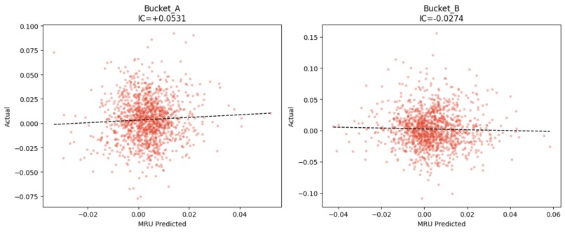 Team 5 – screenshot 1