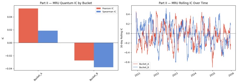 Team 5 – screenshot 2