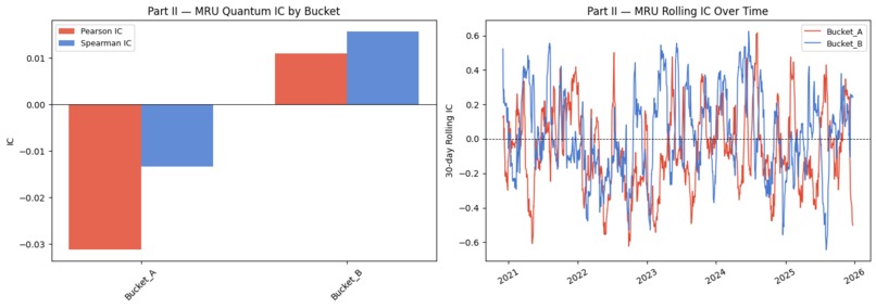 Team 5 – screenshot 4