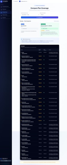 CoverageAtlas – screenshot 9
