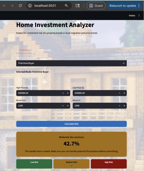 Home Investment Analyzer – screenshot 1
