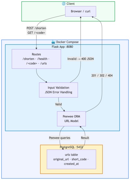 pe-hackathons-2026 – screenshot 1