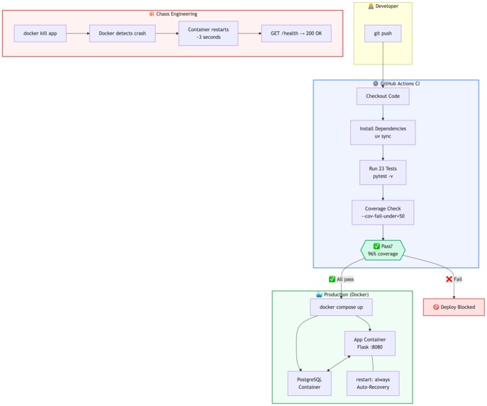 pe-hackathons-2026 – screenshot 3
