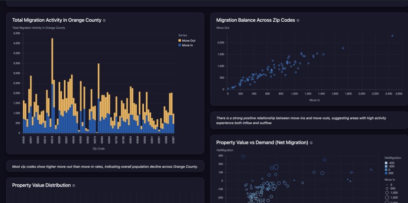 Home Investment Analyzer – screenshot 3