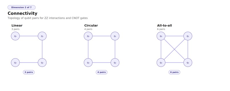 Pareto-Optimal Quantum Feature Augmentation – screenshot 1