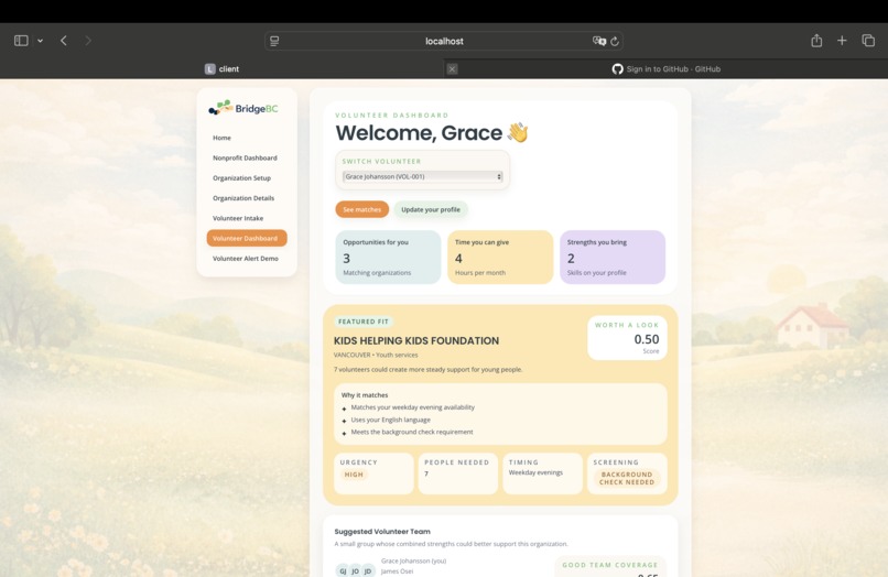 BridgeBC – screenshot 2