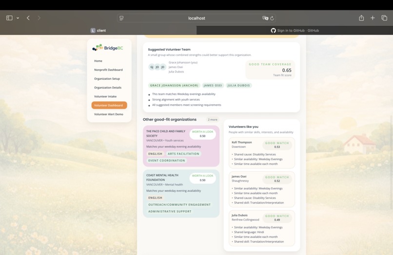 BridgeBC – screenshot 3