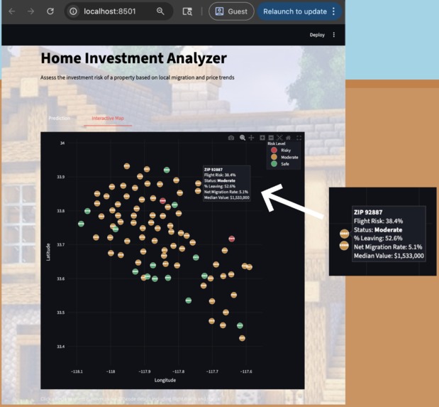 Home Investment Analyzer – screenshot 2