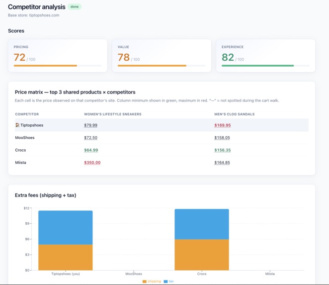 dropper.ai – screenshot 1