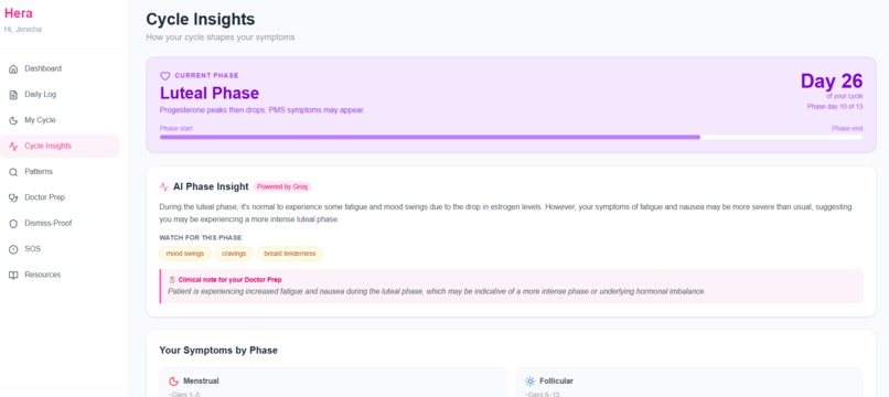 Hera - Women's Health Intelligence Platform – screenshot 9