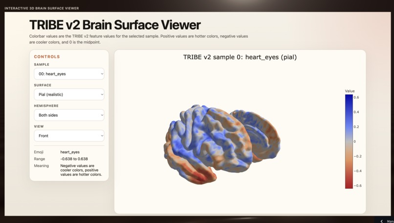 tweeti – screenshot 1