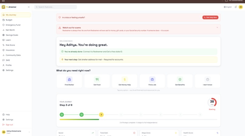 Redreemer – screenshot 2