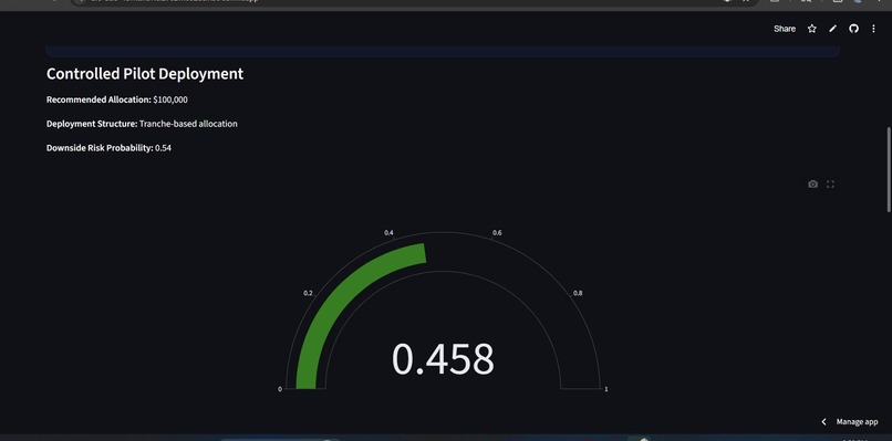 AIC-DAO : Autonomous Investment Committee – screenshot 2