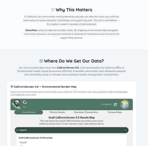 CommPass – screenshot 3