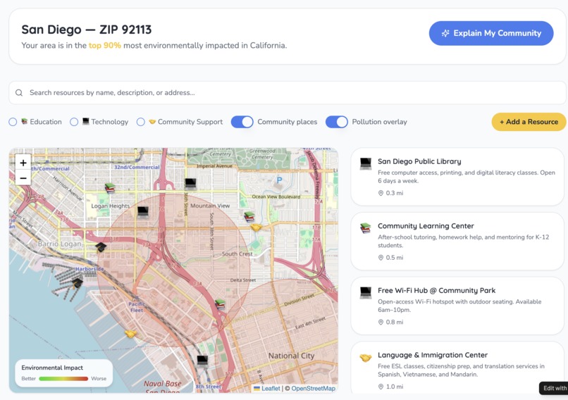 CommPass – screenshot 4