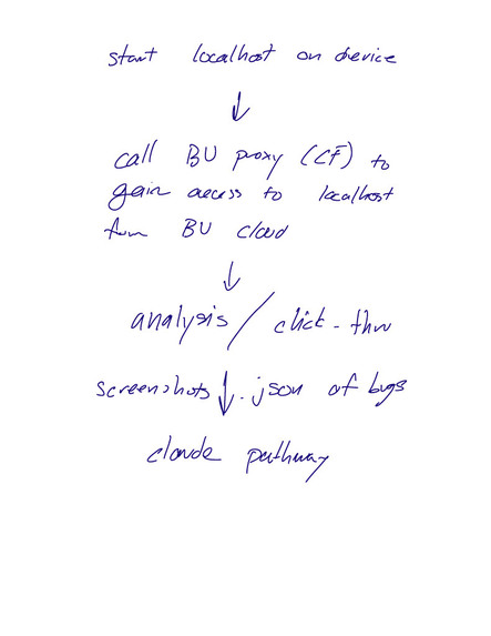 Ouroboros – screenshot 1
