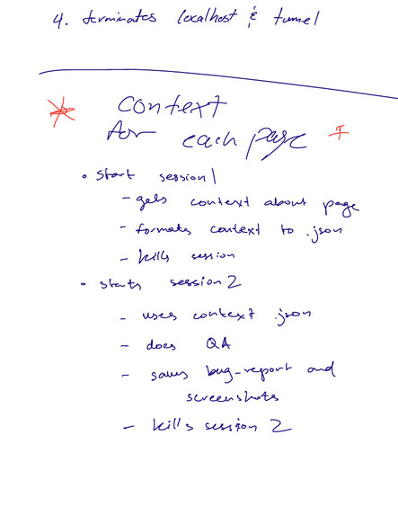 Ouroboros – screenshot 3