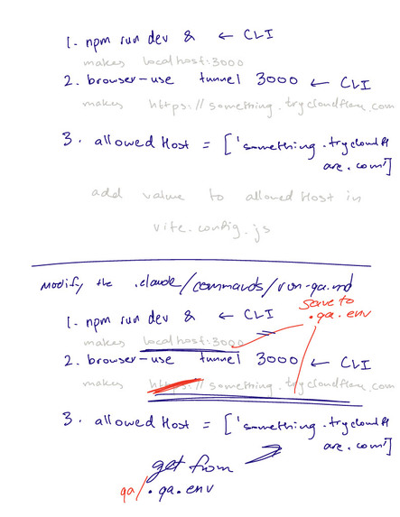 Ouroboros – screenshot 6