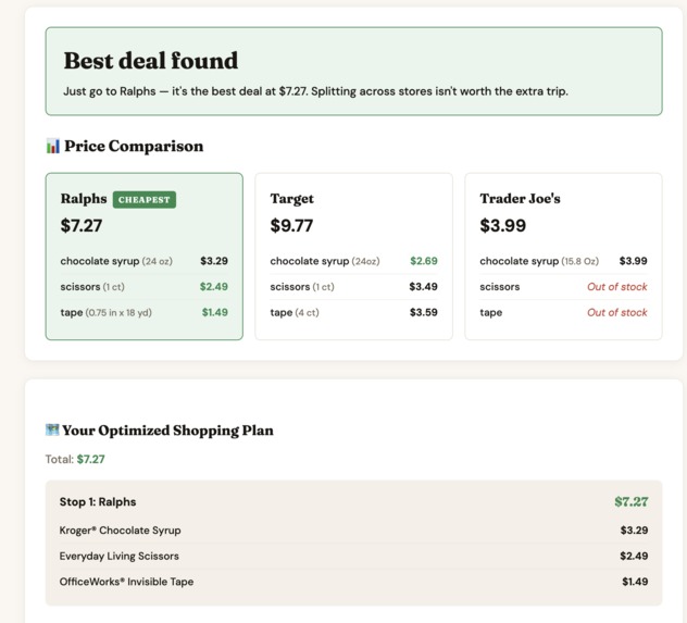 CartQuest – screenshot 1