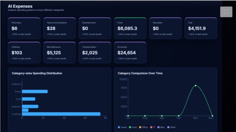 DocMindAI – screenshot 6