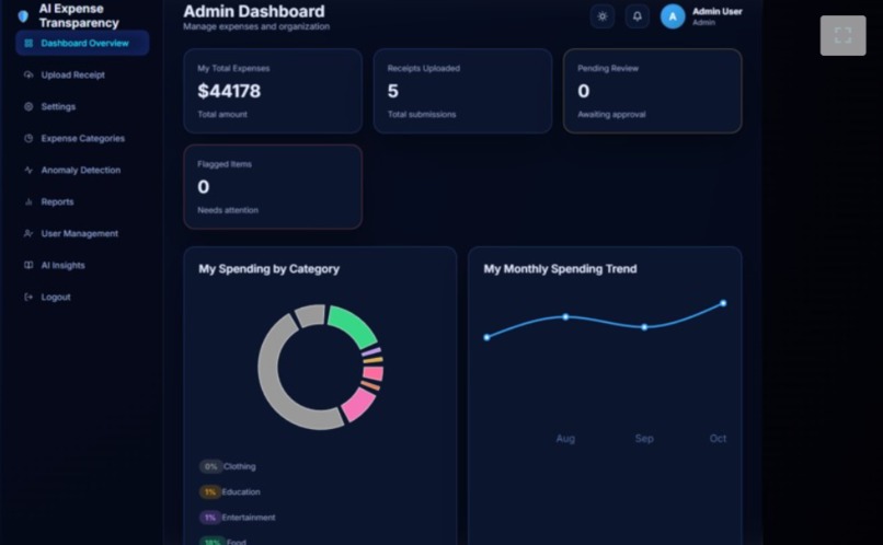 DocMindAI – screenshot 8
