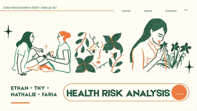 Asthma & Smoking Risk Analysis – screenshot 1