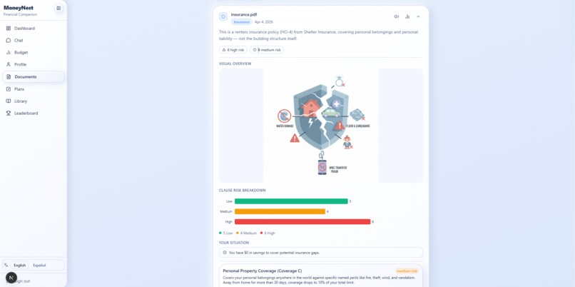 MoneyNest – screenshot 4