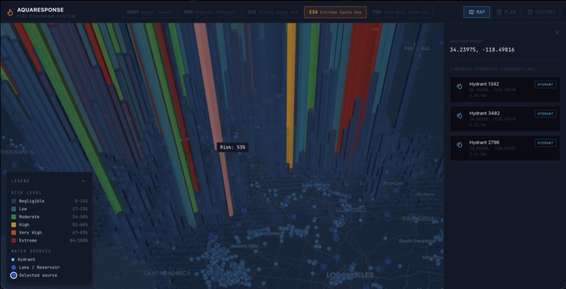 AquaResponse  – screenshot 1