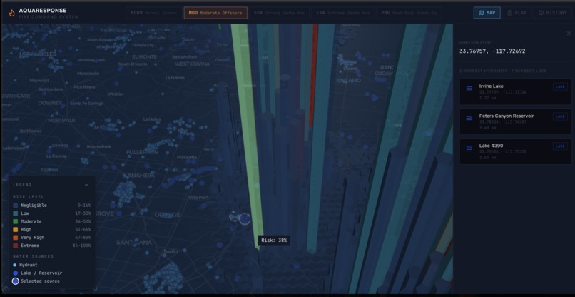 AquaResponse  – screenshot 2