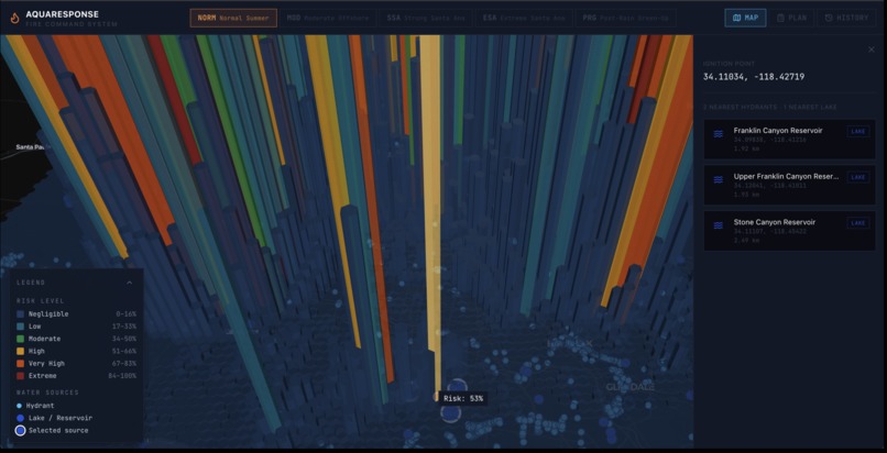 AquaResponse  – screenshot 3
