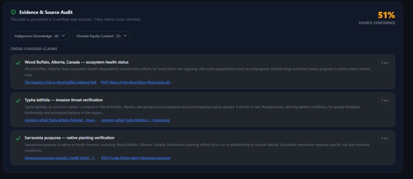 RootNet | Open Source Ecosystem Restoration – screenshot 2