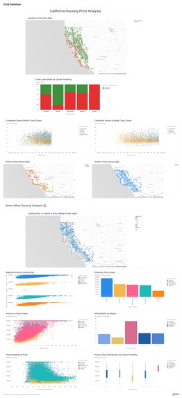 Who Stole the California Dream? – screenshot 4