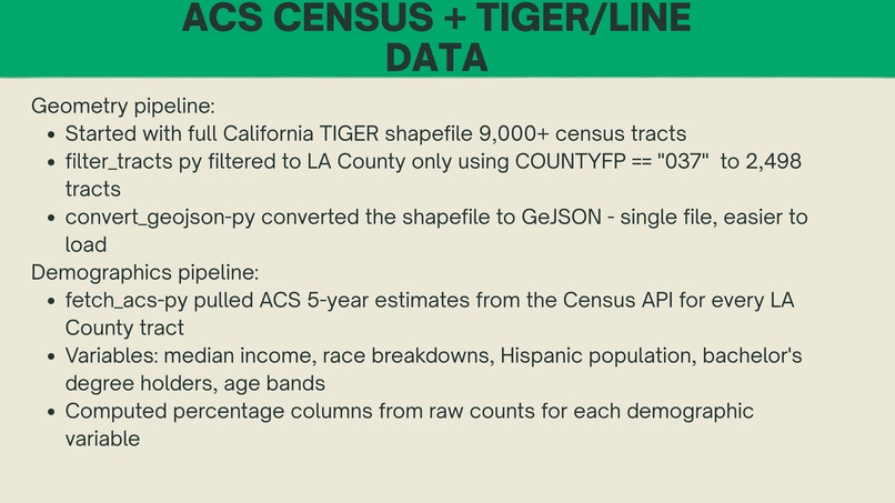 Tract Record – screenshot 7